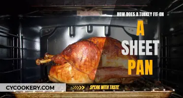 Roasting a Turkey: Sheet Pan Method