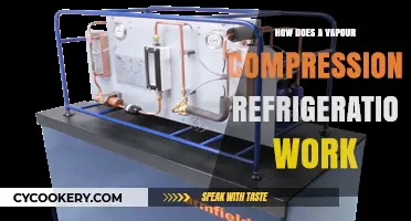 Understanding Vapour Compression Refrigeration: A Comprehensive Working Principle Guide