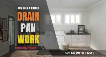 Washer Drain Pan: How It Protects Your Home