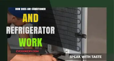 Cooling Explained: How Air Conditioners and Refrigerators Function