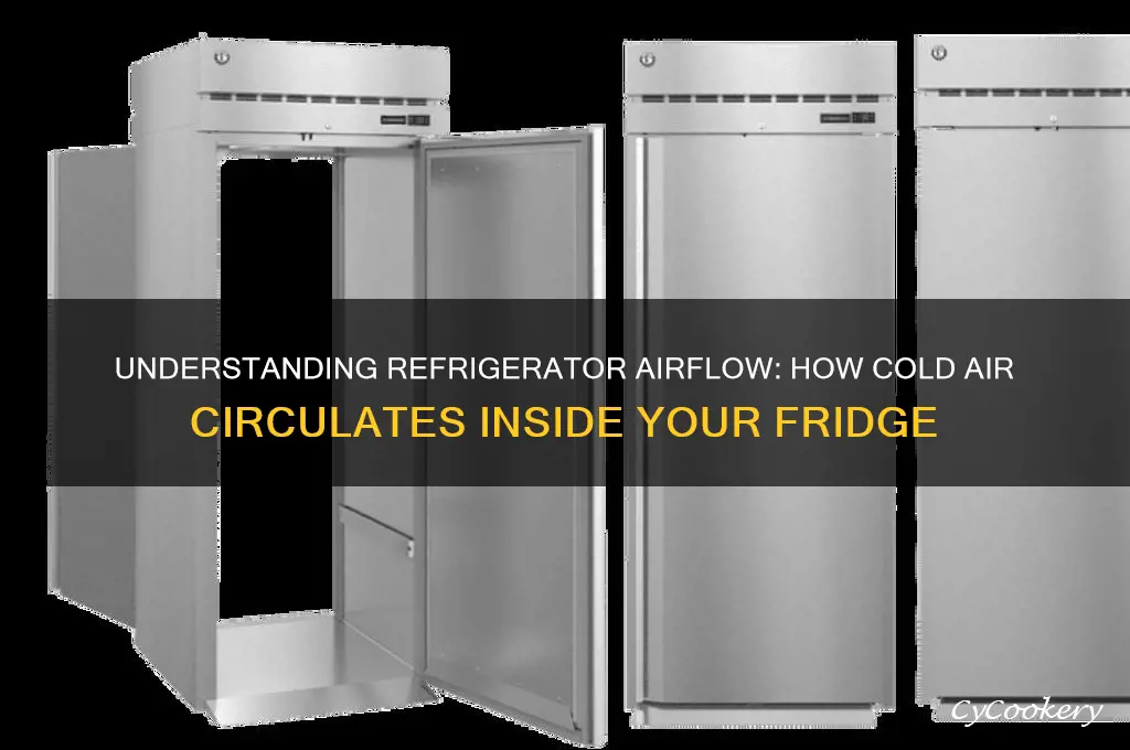 how does air flow in a refrigerator