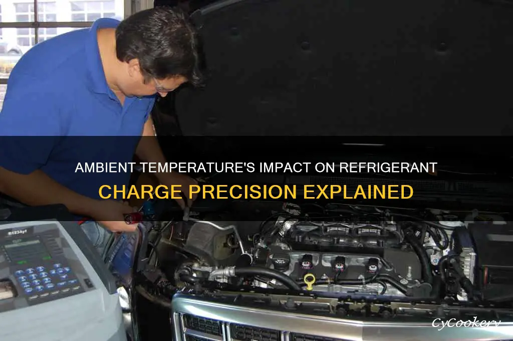 how does ambient temperature affect refrigerant charge accuracy