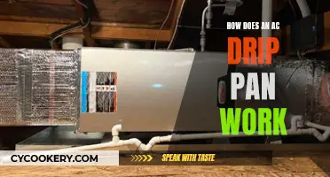 Understanding the Function of AC Drip Pans