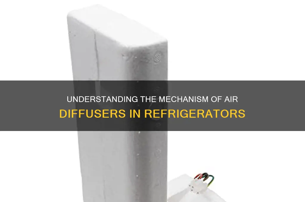 how does an air diffuser in a refrigerator open