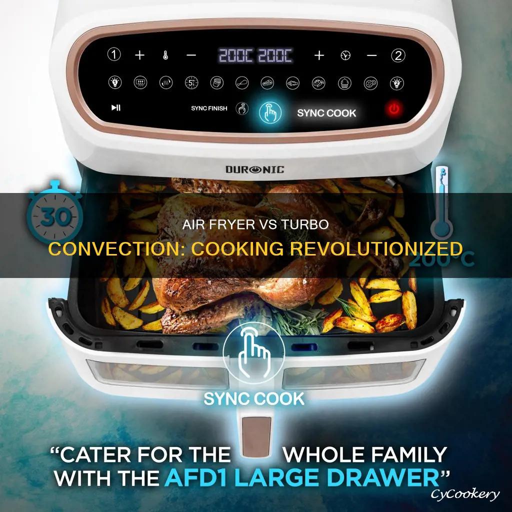 how does an air fryer compare with turbo convection cooking