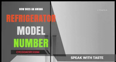 Understanding Amana Refrigerator Model Numbers: A Comprehensive Guide