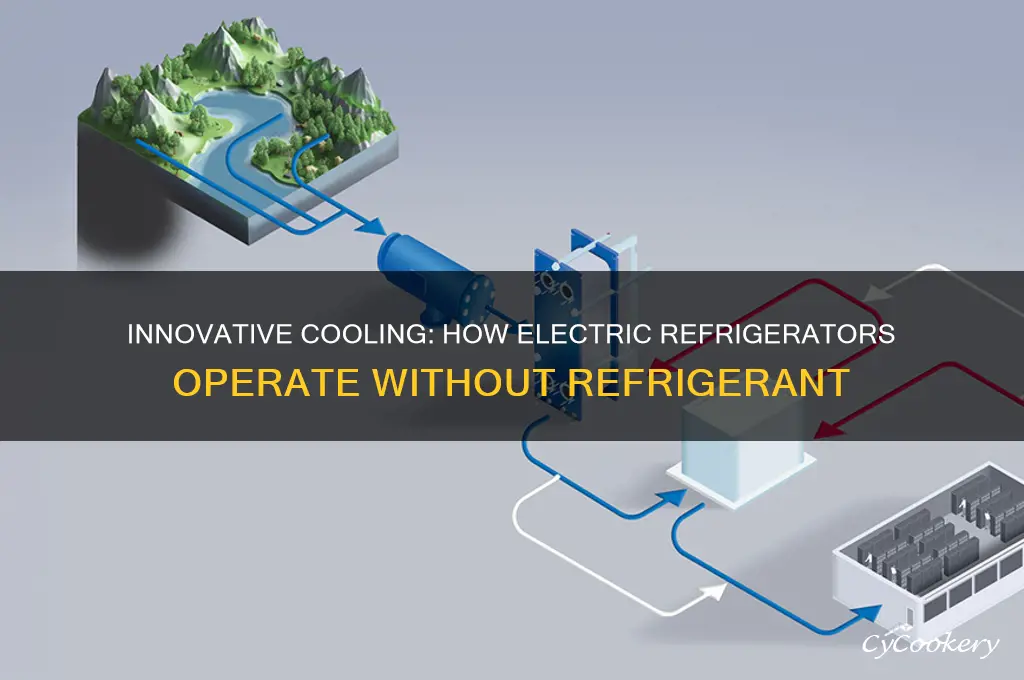 how does an electric refrigerator without refrigerant work