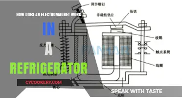 How Electromagnets Power Refrigerator Efficiency: A Simple Explanation