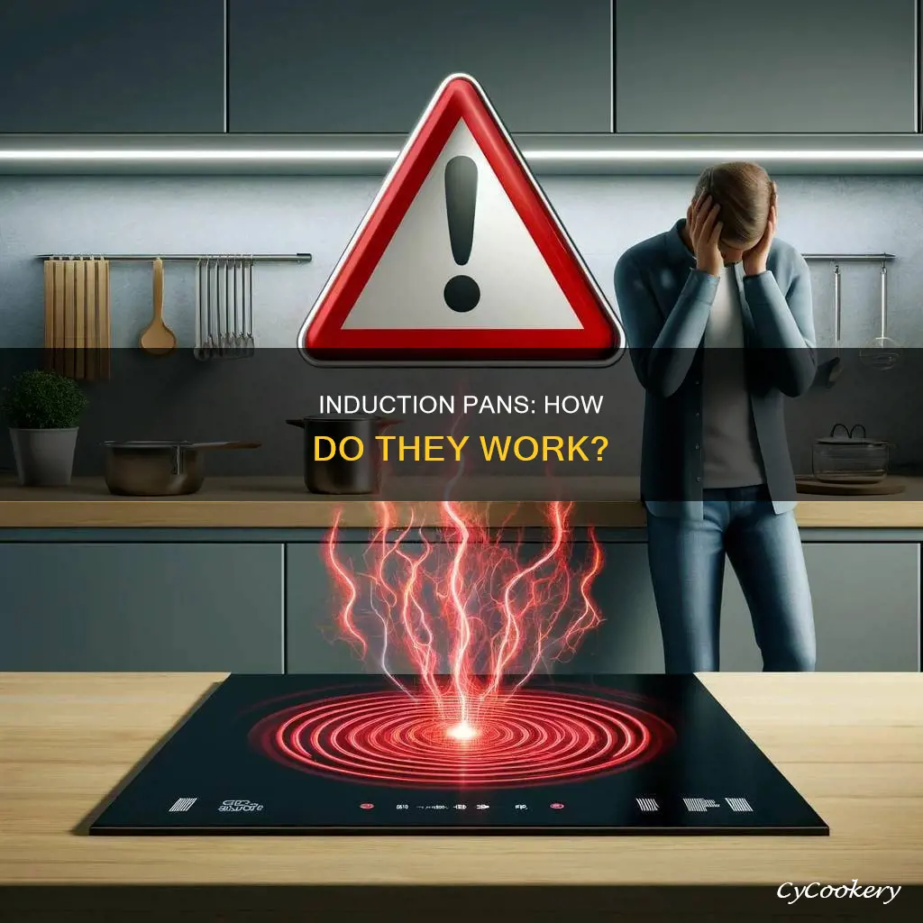 how does an induction pan work