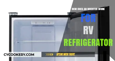 How RV Refrigerators Work with Inverters: A Comprehensive Guide