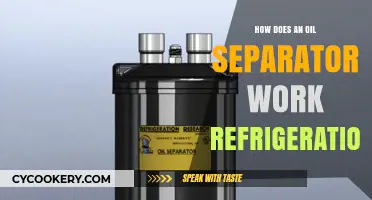 Understanding Oil Separators in Refrigeration Systems: Function and Importance