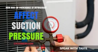 Overcharged Refrigerant: Impact on Suction Pressure and System Efficiency