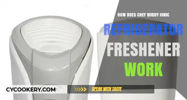 Chef Buddy Ionic Fridge Freshener: How It Eliminates Odors and Keeps Food Fresher