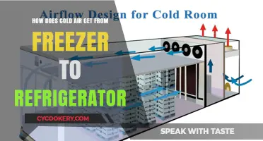 How Cold Air Flows: Freezer to Fridge Explained