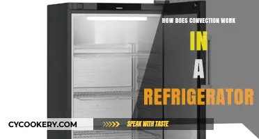 Understanding Convection's Role in Refrigerator Cooling Efficiency Explained