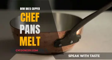 The Melting Mystery of Copper Chef Pans