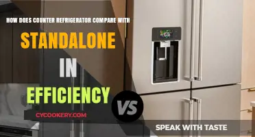 Counter vs. Standalone Fridges: Efficiency Comparison for Modern Kitchens