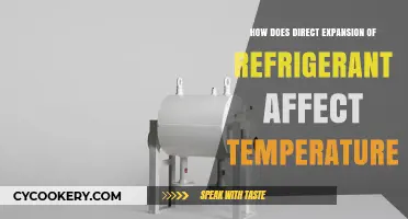 Direct Expansion Refrigerant: Impact on Temperature Control and Efficiency