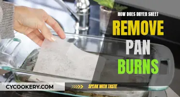 The Magic of Dryer Sheets: Removing Pan Burns with Ease