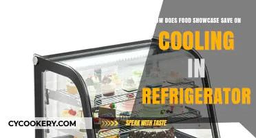 Food Showcase Fridges: Smart Cooling Savings for Efficient Storage