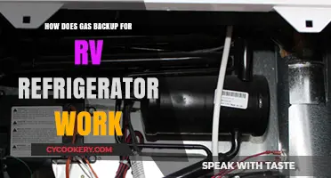 Understanding RV Fridge Gas Backup: How It Works and Benefits