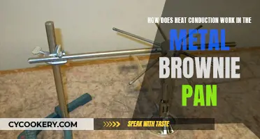 Understanding Heat Conduction in Metal Brownie Pans