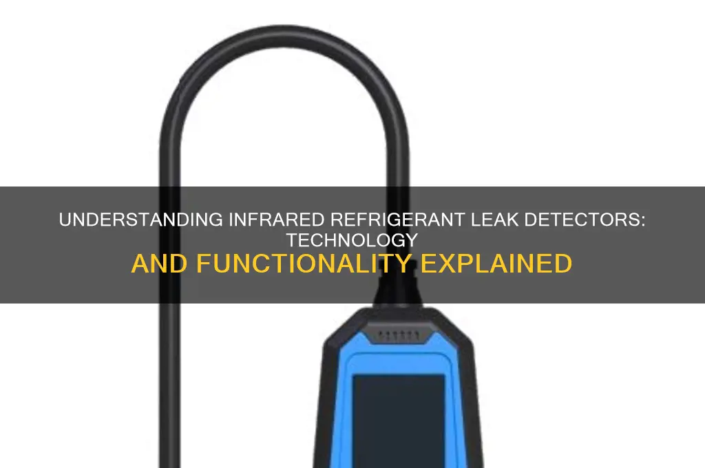 how does infrared refrigerant leak detector work