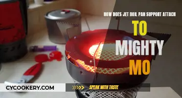 Jet Boil Pan Support: Mighty Mo Attachment Explained