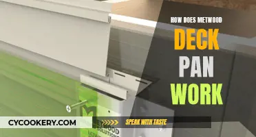 Metwood Deck Pan: How Does it Work?