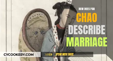 Pan Chao's Marriage Perspective: A Woman's View