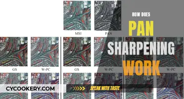 Pan Sharpening: Enhancing Satellite Imagery
