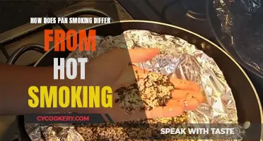 Pan Smoking vs. Hot Smoking: What's the Difference?