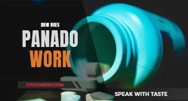 Panadol's Pain-Relieving Power: How Does It Work?