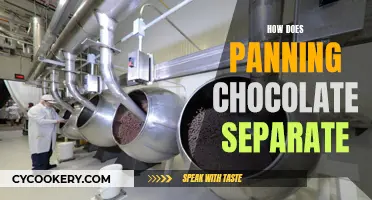 Chocolate Panning: Art of Separation