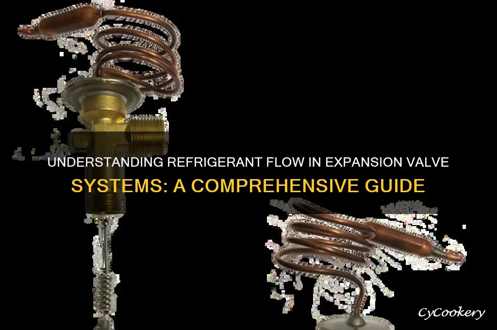 how does refrigerant flow in expansion system