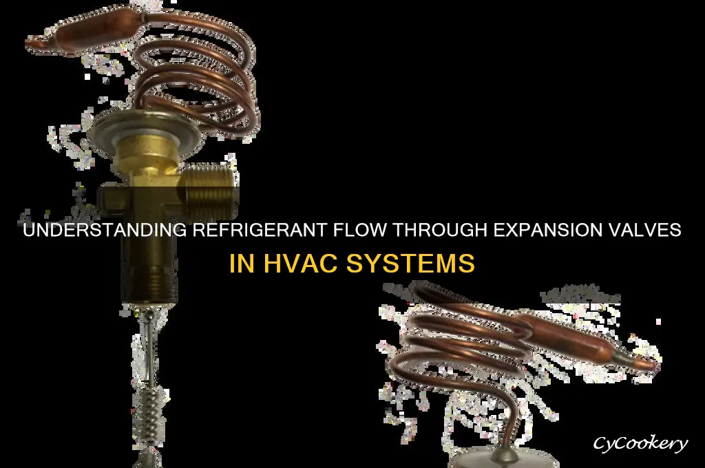 how does refrigerant flow in expansion valve system
