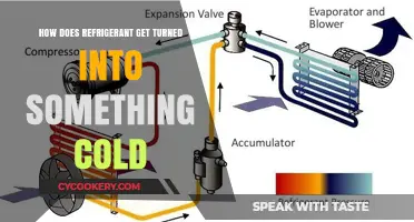 Understanding Refrigeration: How Refrigerant Creates Cold Temperatures