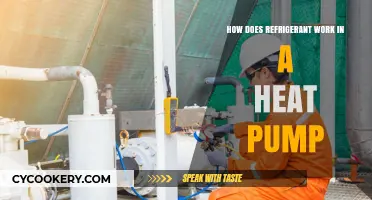 Understanding Refrigerant's Role in Heat Pump Efficiency and Functionality