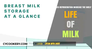 Refrigeration's Role: Extending Milk's Freshness and Shelf Life