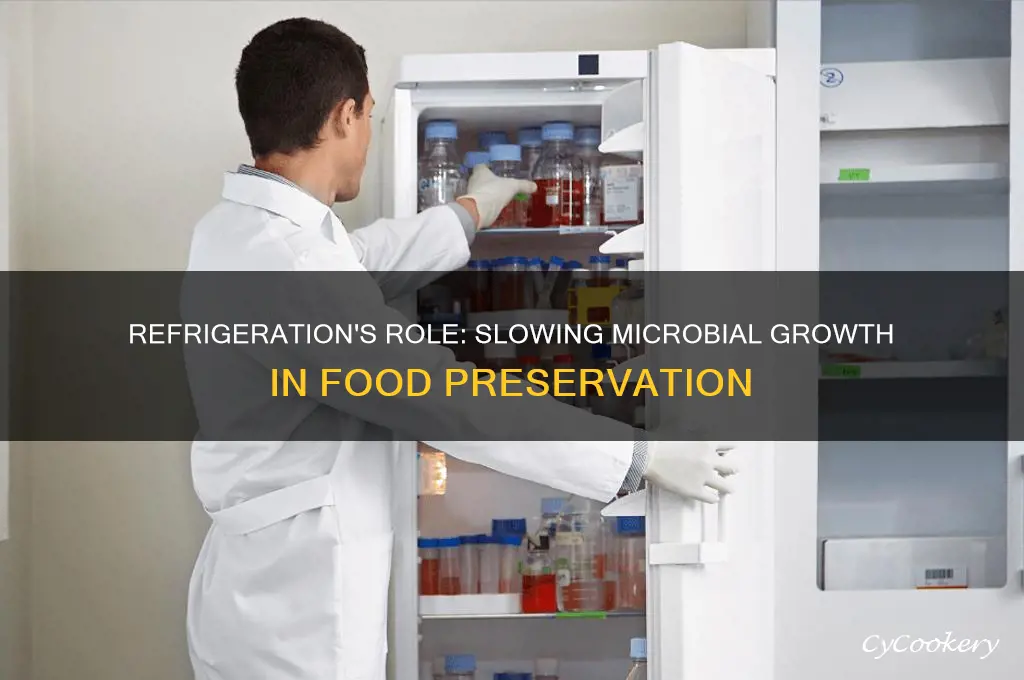 how does refrigeration inhibit the growth of microorganisms