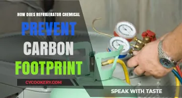 Refrigerator Chemicals: Reducing Carbon Footprint Through Eco-Friendly Innovations