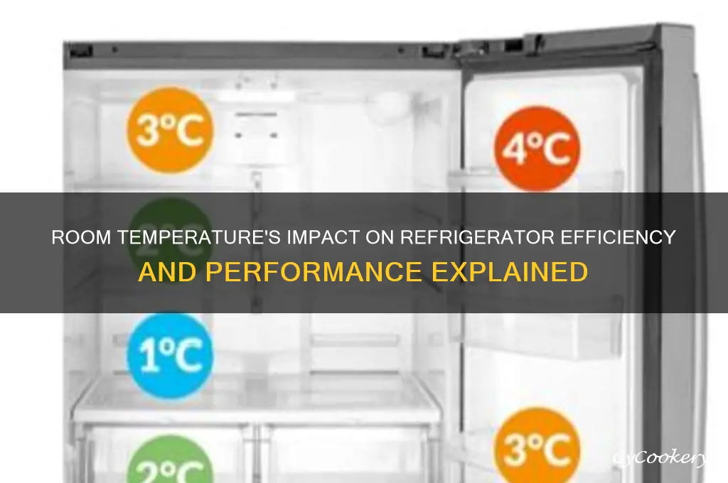 how does room temperature affect a refrigerator