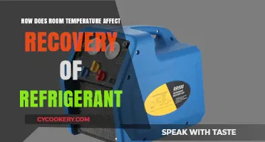 Room Temperature's Impact on Refrigerant Recovery Efficiency Explained