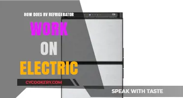 Understanding RV Refrigerators: How Electric Power Keeps Your Food Cold