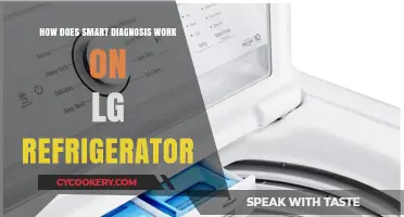 Understanding LG Refrigerator's Smart Diagnosis Technology: How It Works