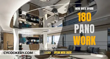 The Spark 180 Pano: Capturing the World in a Single Shot