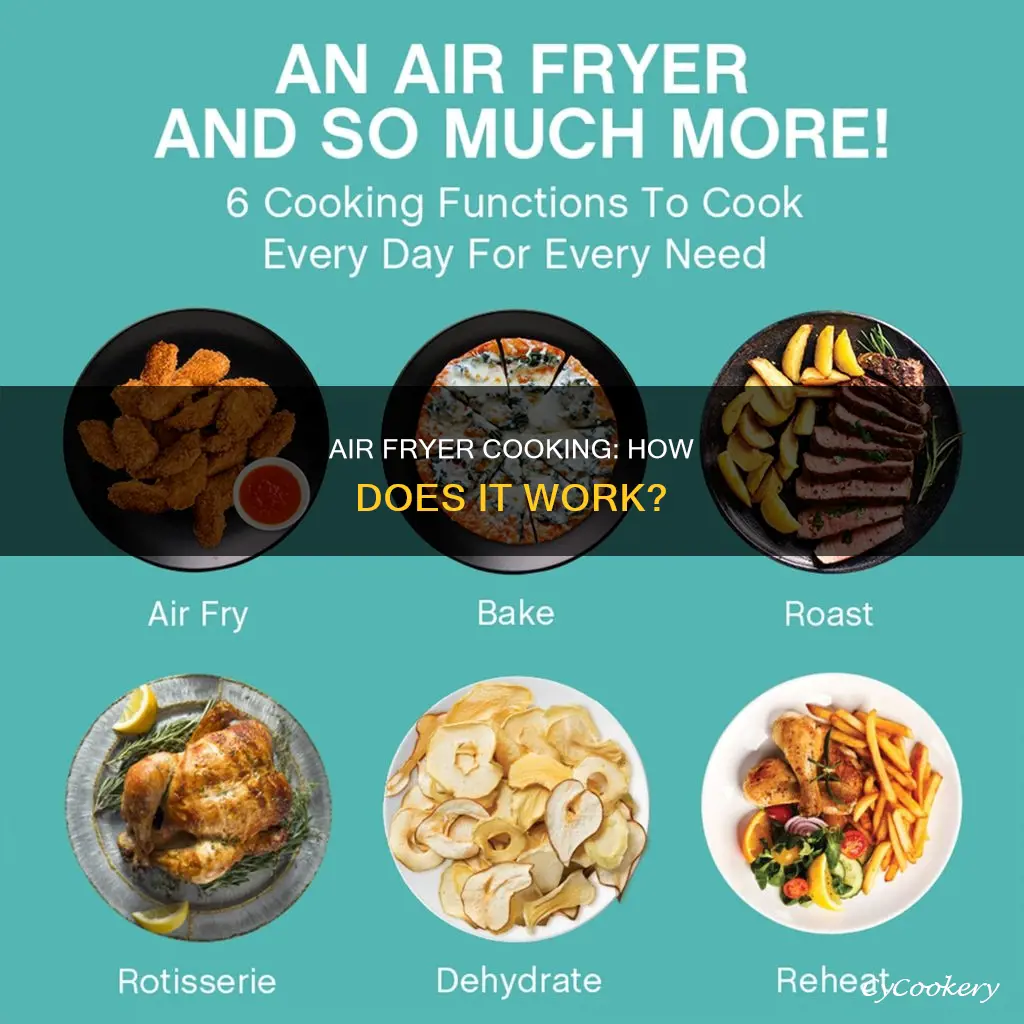 how does the air fryer cook food