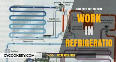 Understanding Defrost Cycles in Refrigeration Systems: A Comprehensive Guide