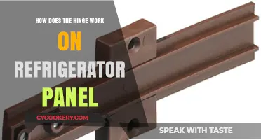 Understanding the Mechanism of a Refrigerator Panel Hinge