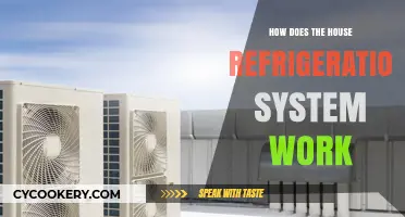 Understanding Your Home Refrigeration System: A Comprehensive Guide